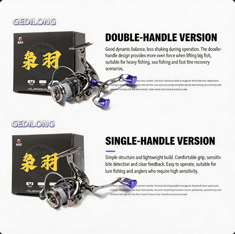 Gedilong Spinvismolen Volledig - Fishing Boat Trailer recensie en prijs